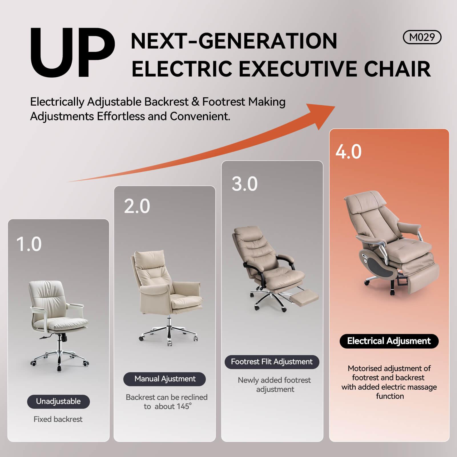 EMIAH M029 Electric Smart Executive Office Chair